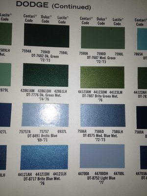 dodge color chart 69'-77' pic 5.jpg