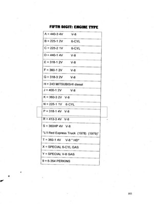 dodge engine code.3 1970s.jpg